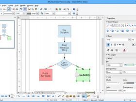 Apache OpenOffice (OpenOffice.org)