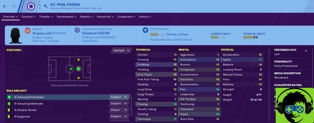 Le migliori meraviglie di Football Manager 2020