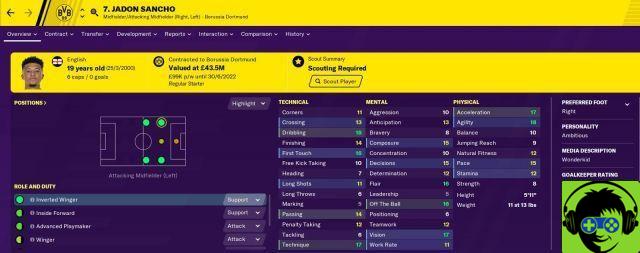 Le migliori meraviglie di Football Manager 2020