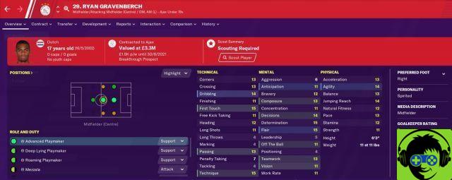 Las mejores maravillas de Football Manager 2020