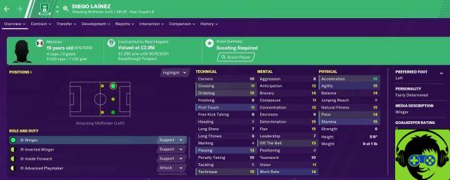 Le migliori meraviglie di Football Manager 2020