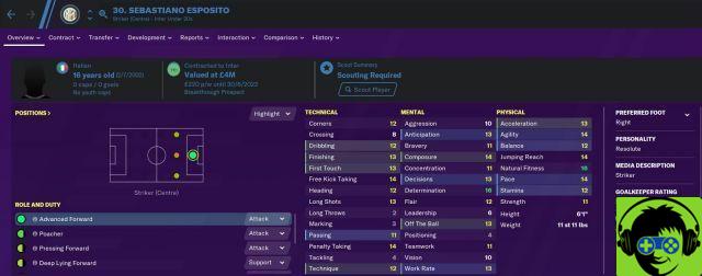 The best wonders of Football Manager 2020