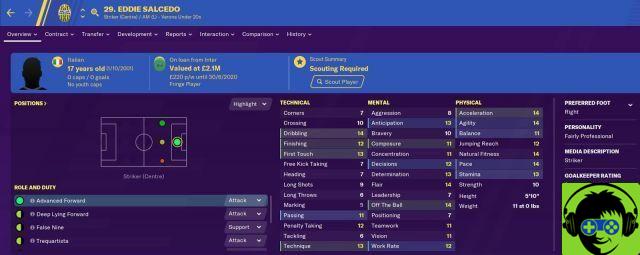 Le migliori meraviglie di Football Manager 2020