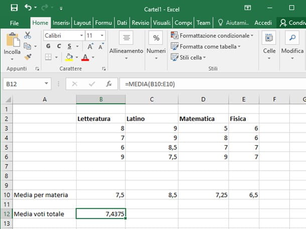 Cómo promediar en Excel