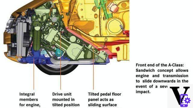 Carro para motoristas novatos, qual é o certo para o batismo de fogo?