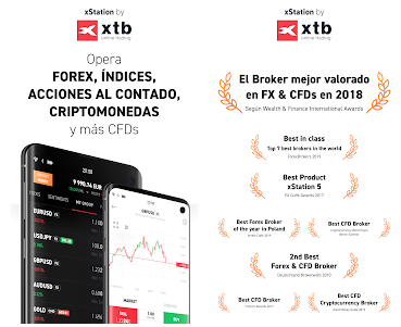 As melhores aplicações forex