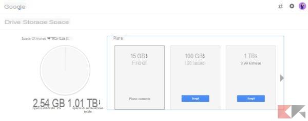 Guida a Google Drive, la piattaforma cloud di Google