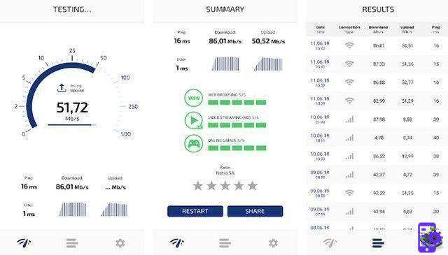 Las 10 mejores aplicaciones de prueba de velocidad de Internet