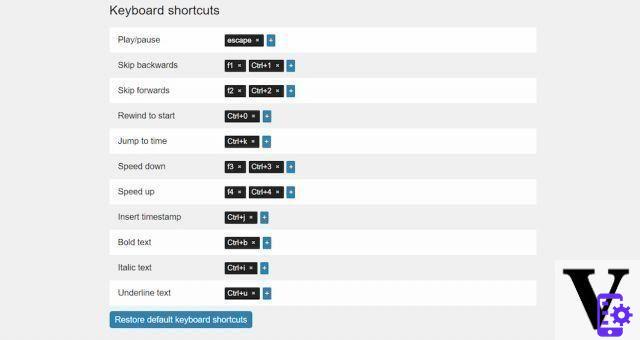 Le meilleur logiciel gratuit et en ligne pour transcrire des fichiers audio