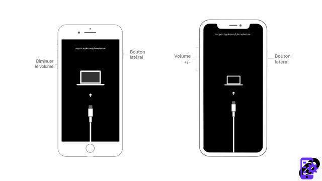 What to do when you have forgotten your iPhone passcode?