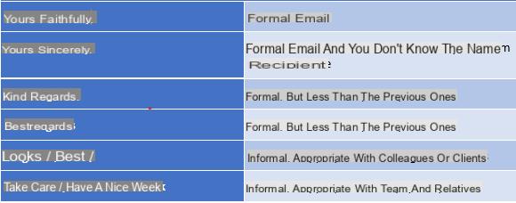 Courtesy formula for an English email: the best choice