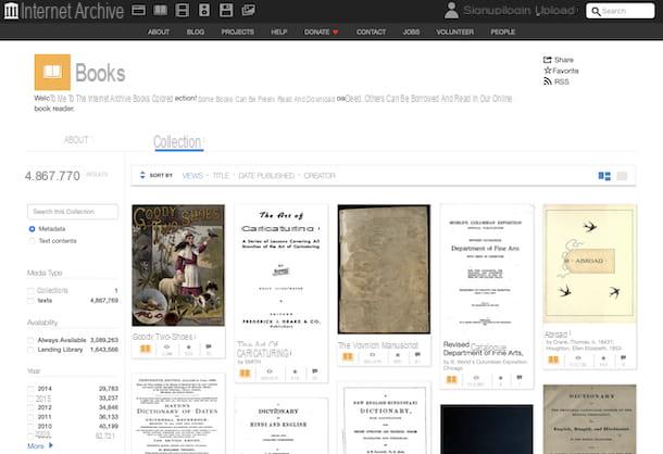 Livres PDF gratuits