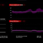 Aegis Ti5: review - O Transformers com o RTX 3080 está pronto