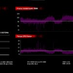 Aegis Ti5 : avis - Les Transformers avec la RTX 3080 sont prêts