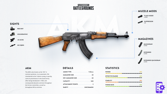 Como obter armas grátis em Pubg