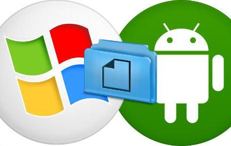 Transfert Android pour Mac | androidbasement - Site officiel