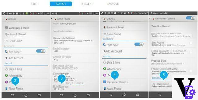 How to Enable USB Debugging on Android | androidbasement - Official Site