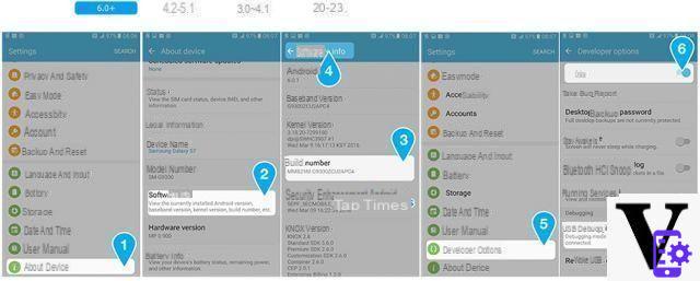 Cómo habilitar la depuración USB en Android »Wiki Ùtil androidbasement - Sitio oficial