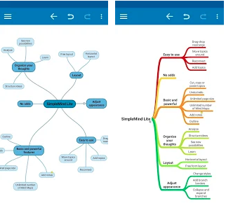 As melhores aplicações para fazer mapas conceptuais