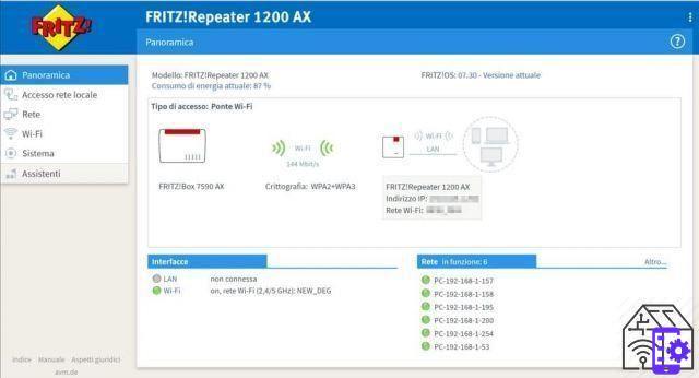 The review of Fritz!Repeater 1200 AX