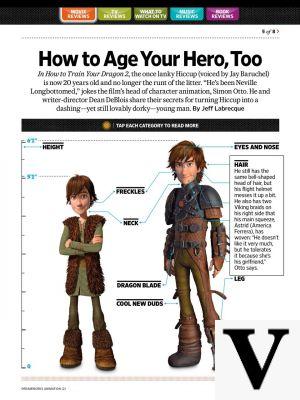 Como treinar seu dragão: How Nerdy Is Viking Hiccup?