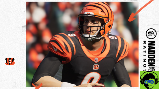 Melhor quarterback estreante, Madden NFL 21 Receivers