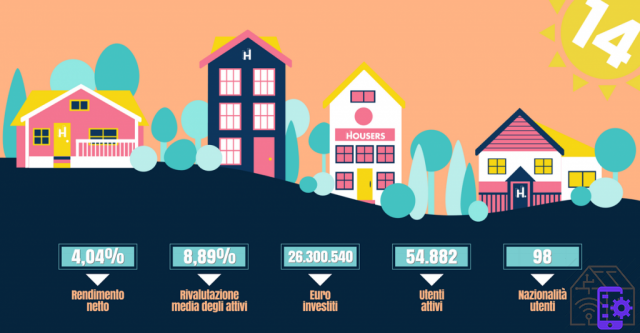 Crowdfunding immobilier : qu'est-ce que c'est et quelles sont les meilleures plateformes ?