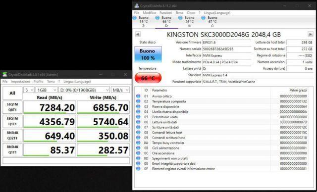 Kingston KC3000 • Recensione + Test SSD PCIe 4.0 Nvme M.2