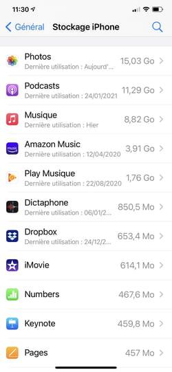 IPhone or iPad full memory: how to free up space