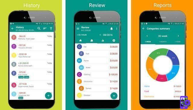 Le 10 migliori app per gestire facilmente il tuo budget