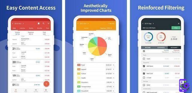 Le 10 migliori app per gestire facilmente il tuo budget