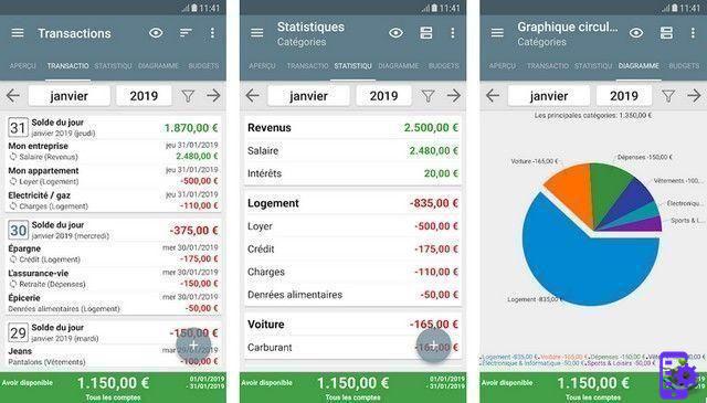 Le 10 migliori app per gestire facilmente il tuo budget