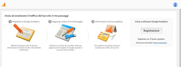 Como funciona o Google Analytics