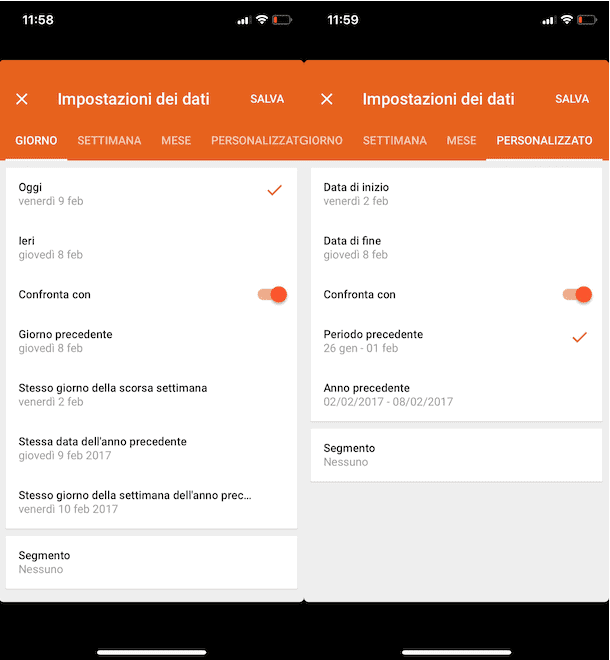 Comment fonctionne Google Analytics