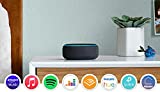 Alexa Skill Blueprint, a nova maneira de criar experiências personalizadas