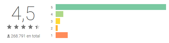 The best apps to see unfollows