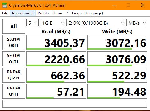 Goodram IRDM 2 To • Résolution SSD Nvme M.2 PCIe 3.0