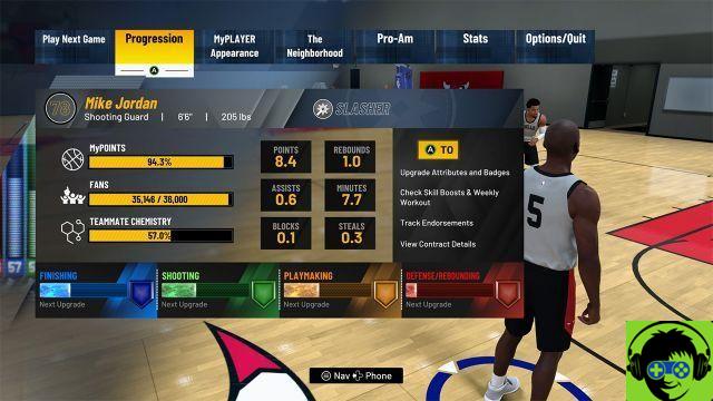 NBA 2K21 My Player - How to upgrade attributes, upgrade attributes available