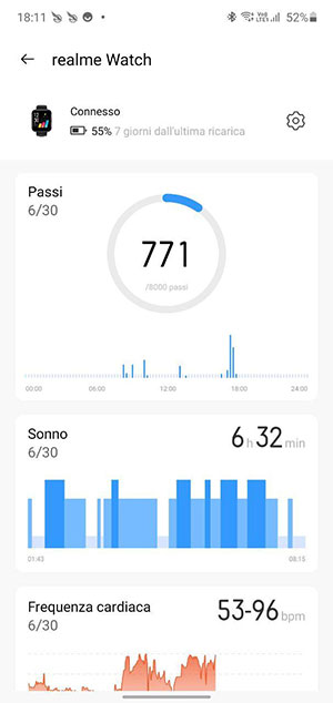 Test de la Realme Watch : un adversaire digne de ce nom ?