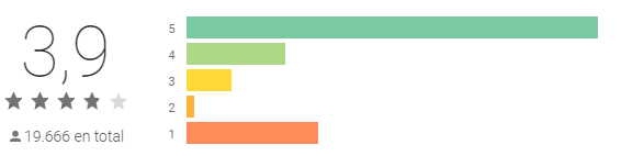 Apps to know who stops following you in instagram