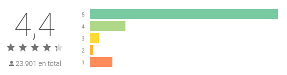 Apps to know who stops following you in instagram