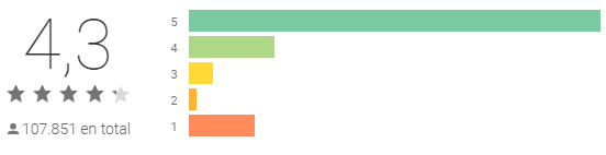 Apps to know who stops following you in instagram