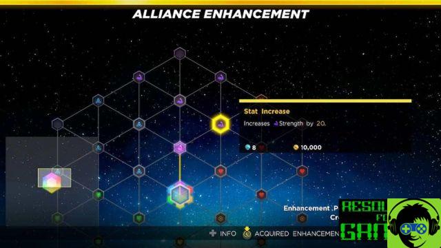 Marvel Ultimate Alliance 3: Meilleures et Points de Compétences