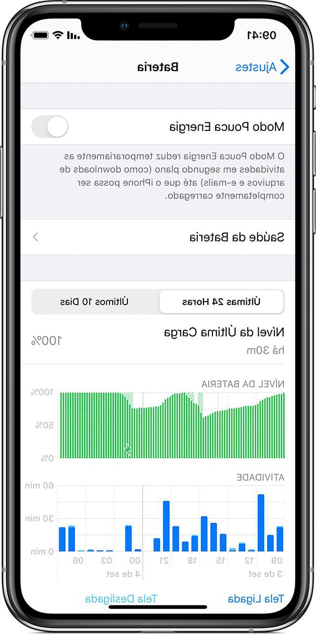 Comment améliorer la batterie de l'iPhone sur iOS 12