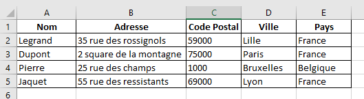 Excel tutorial: How to use the Vlookup function?