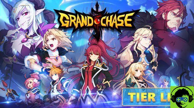 Lista de níveis do Grand Chase