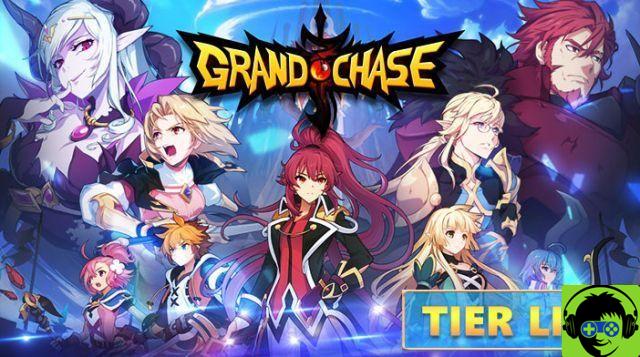 Grand Chase Tier List