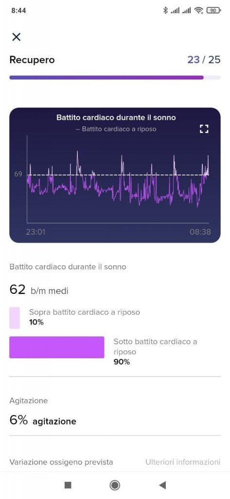 La revisión de Fitbit Versa 3: simplemente adecuada para todos