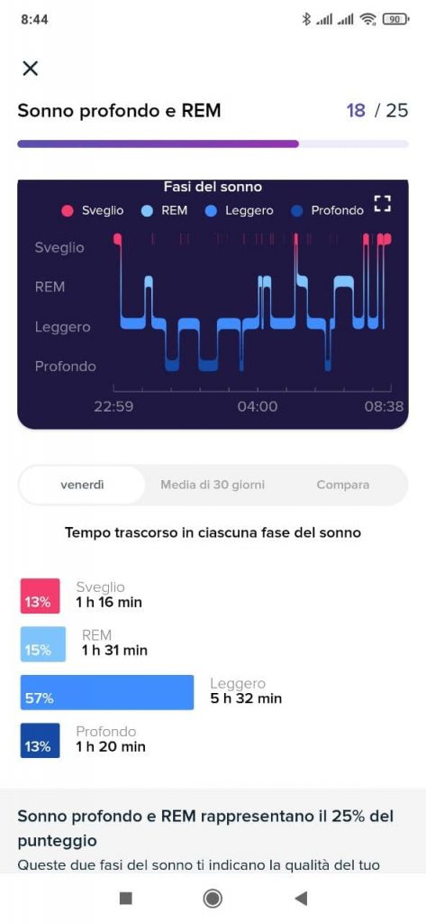 Análise do Fitbit Versa 3: Simplesmente adequado para todos