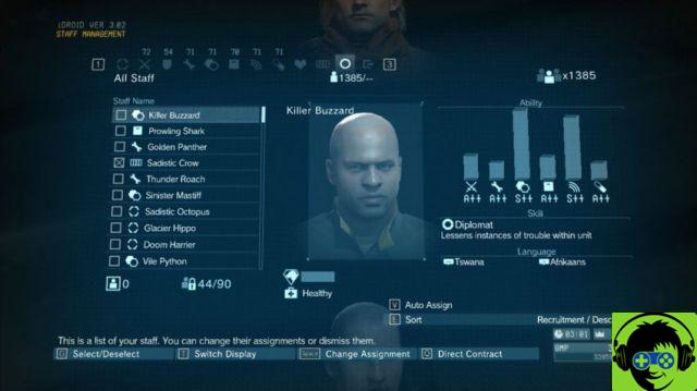 Le migliori mod in Metal Gear Solid V: The Phantom Pain